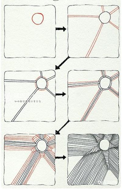 另类的线条绘画,强迫 另类的线条绘画,强迫